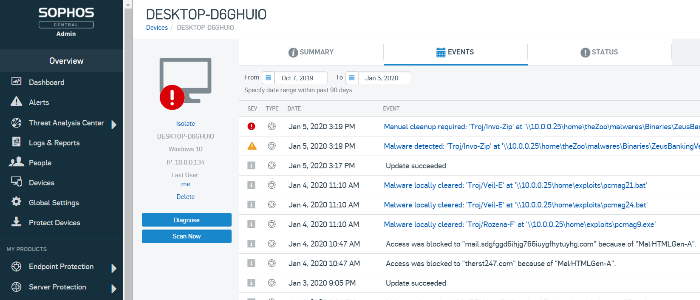 Sophos Intercept X